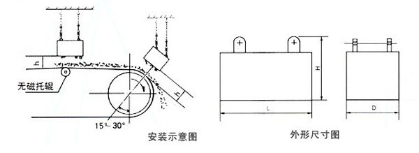 参数.jpg