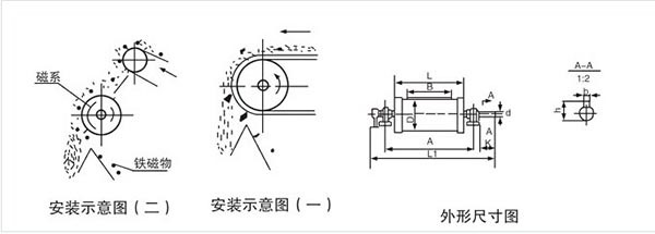 参数.jpg